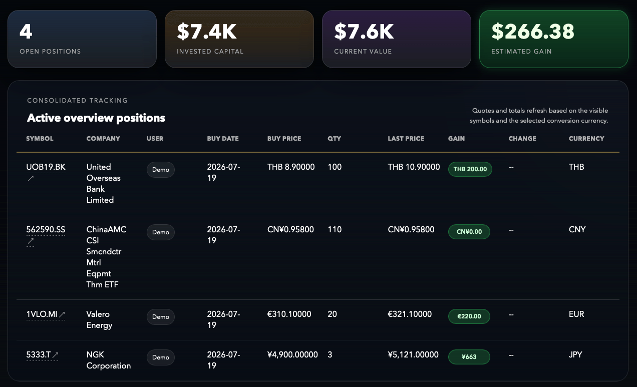 Signal Atlas dashboard preview